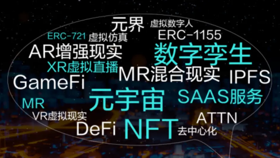 九游体育-SEC官宣与Gate携手，开启元宇宙新纪元！的简单介绍