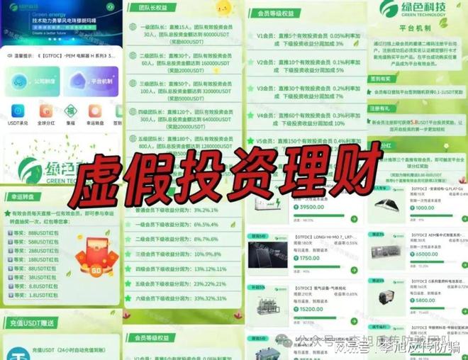 关于SEC投资骗局被揭发，已有超USDT人被骗！的信息