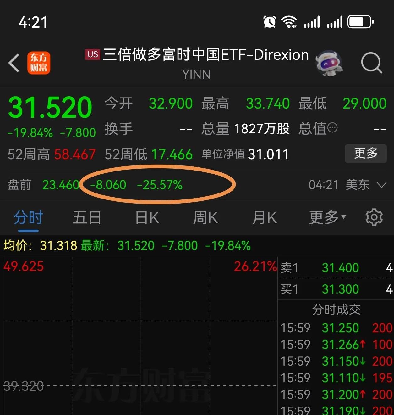 火币上扬势惊人，一夜飙升OKX%，加密市场沸腾的简单介绍