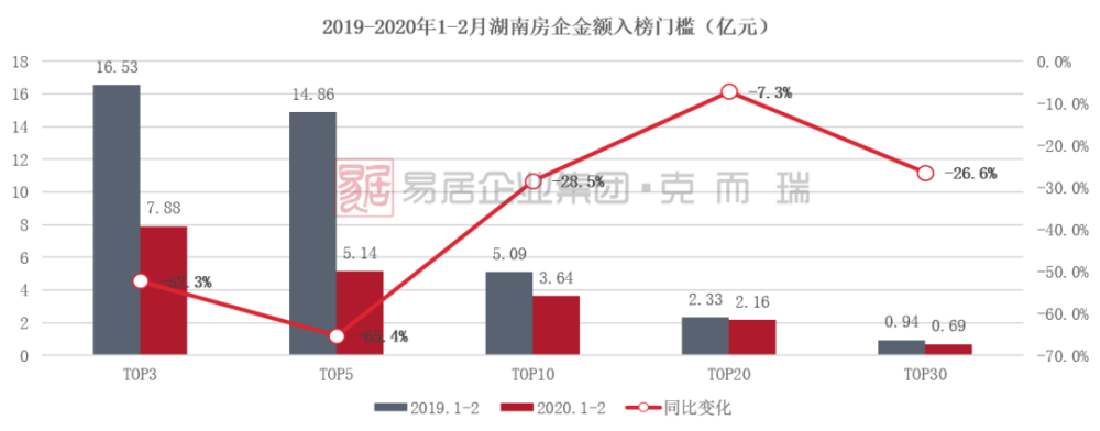 九游体育-关于币安币遭遇大幅下滑超392%，投资者恐慌性抛售的信息