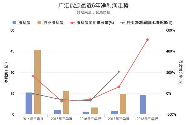 九游体育APP-AVAX创下年内新高，上扬幅高达16.14%，还能追吗？