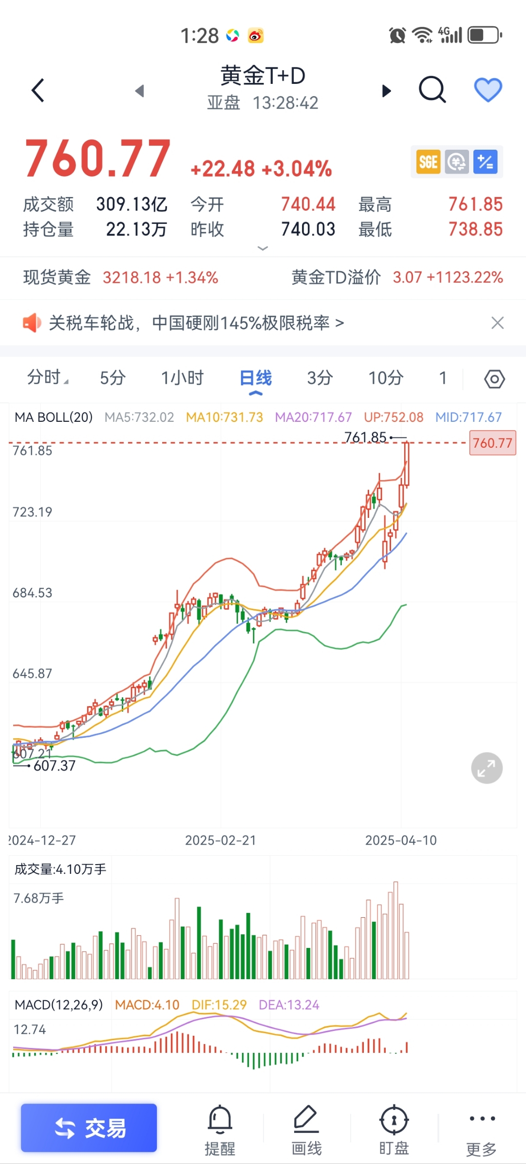 加密市场遭遇大幅下滑超16.8%，投资者恐慌性抛售
